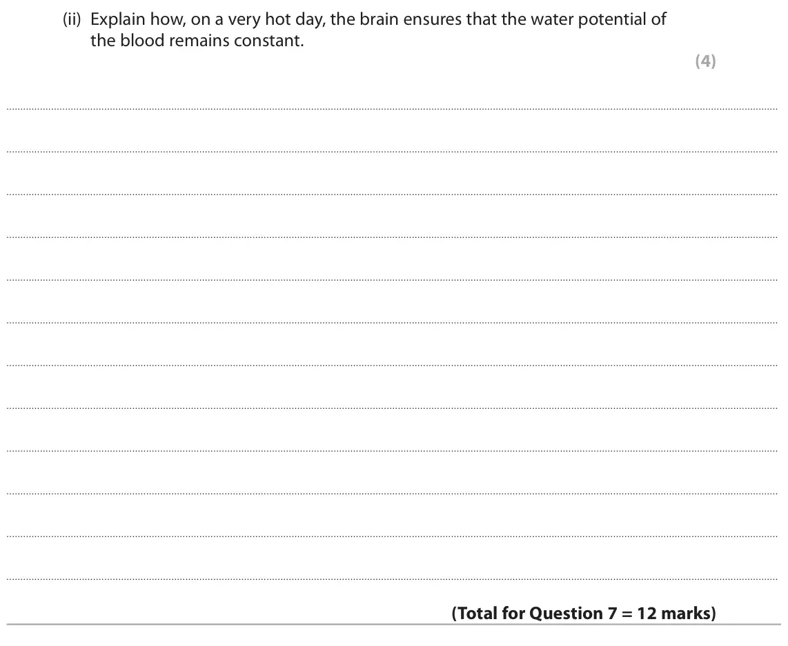 November 2021 Paper 3, question 7(c)(ii): Explain how, on a very hot day, the brain ensures that the water potential of the blood remains constant. (4)