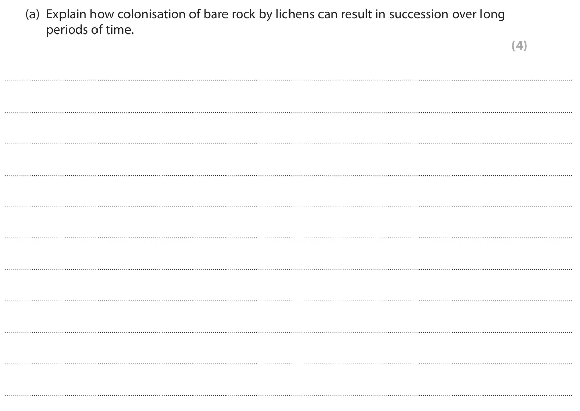 November 2021 Paper 3, question 10(a): Explain how colonisation of bare rock by lichens can result in succession over long periods of time. (4)