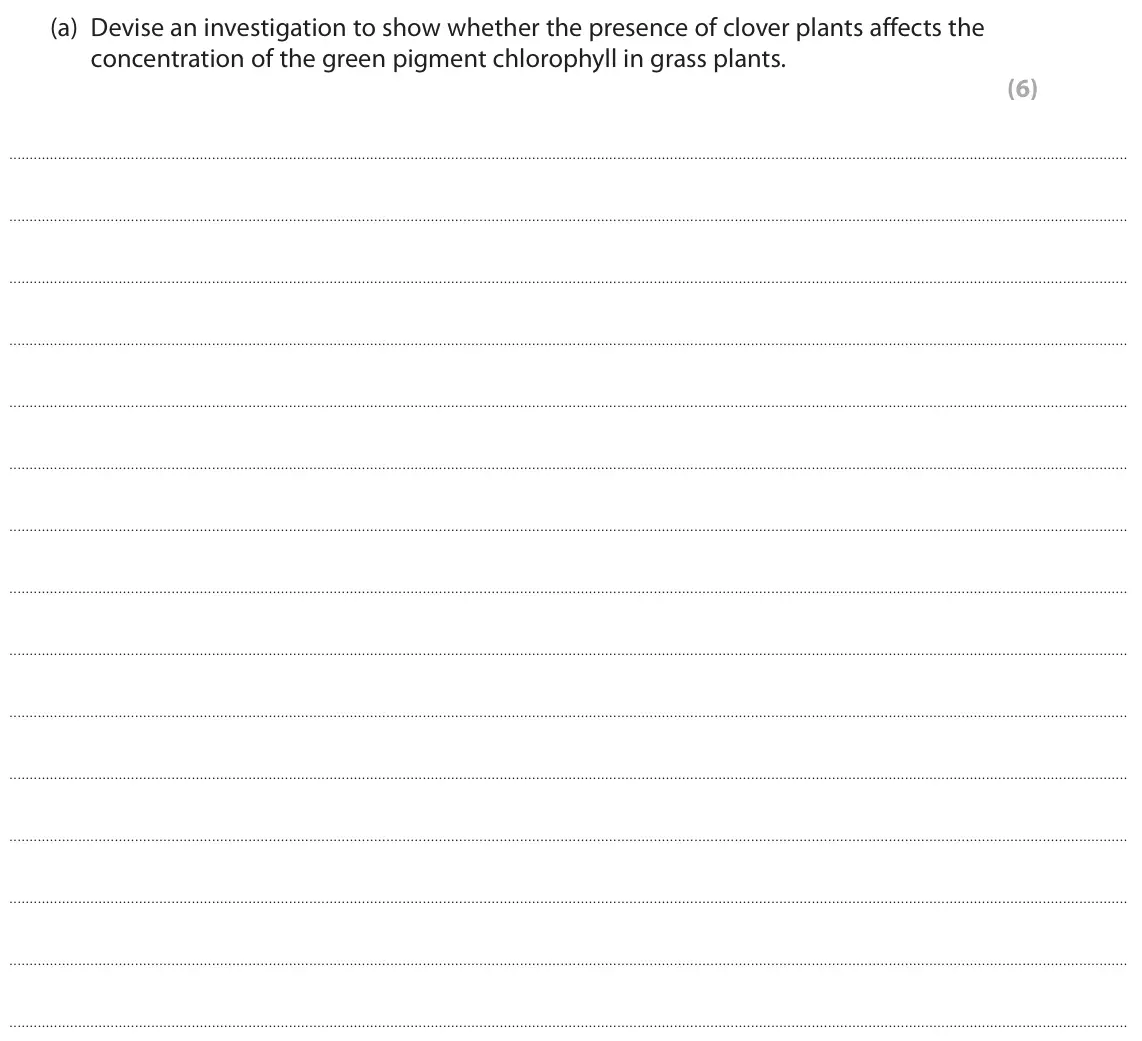 November 2021 Paper 3, question 11(a): Devise an investigation to show whether the presence of clover plants affects the concentration of the green pigment chlorophyll in grass plants. (6)