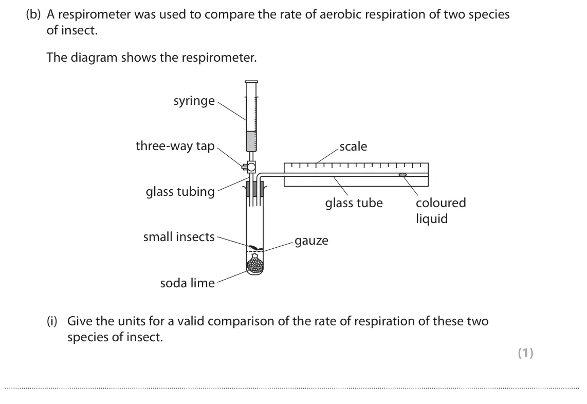October 2020 Paper 3, question 1(b)(i): Give the units for a valid comparison of the rate of respiration of these two species of insect. (1)
