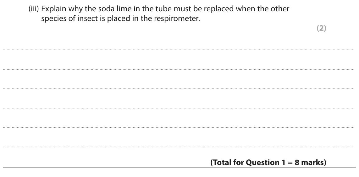 October 2020 Paper 3, question 1(b)(iii): Explain why the soda lime in the tube must be replaced when the other species of insect is placed in the respirometer. (2)