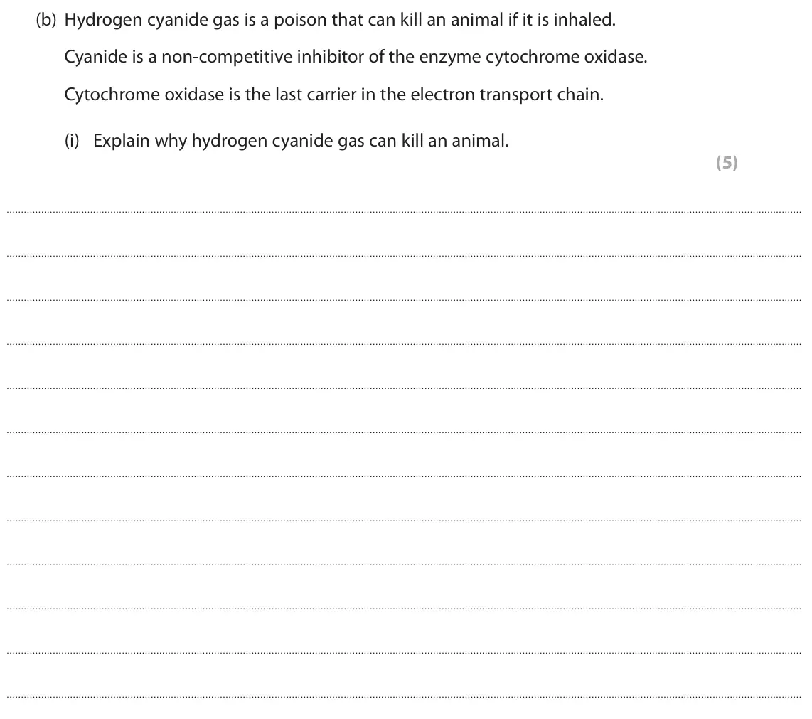 October 2020 Paper 3, question 8(b)(i): Explain why hydrogen cyanide gas can kill an animal. (5)