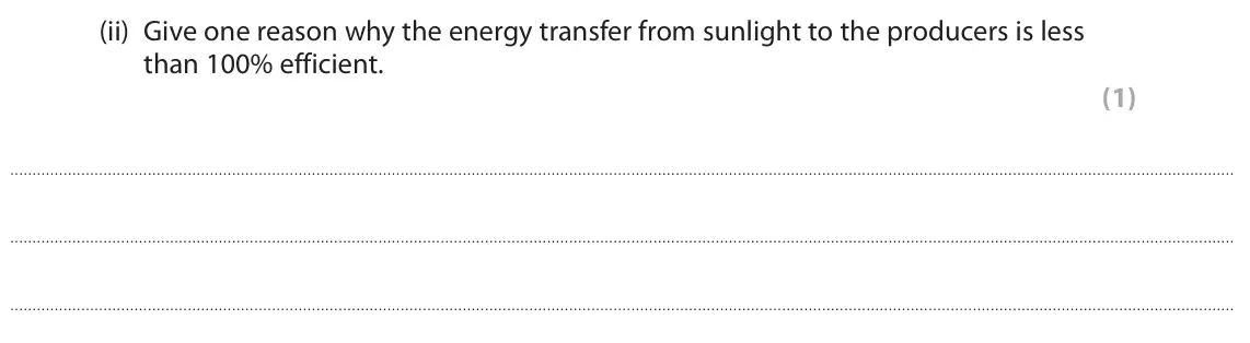 October 2020 Paper 3, question 10(a)(ii): Give one reason why the energy transfer from sunlight to the producers is less than 100% efficient. (1)