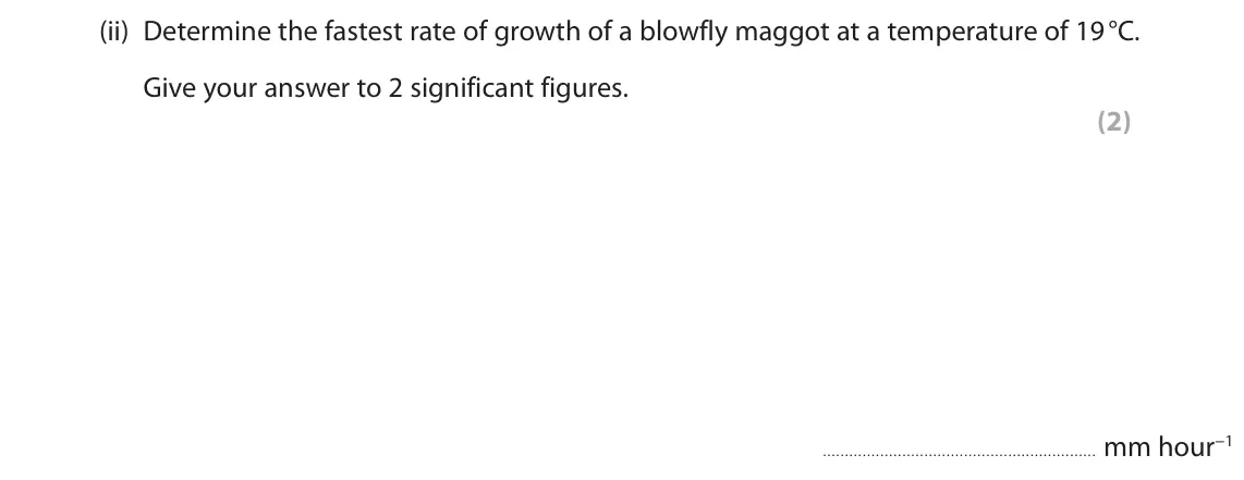 June 2018 Paper 1, question 2(a)(ii): Determine the fastest rate of growth of a blowfly maggot at a temperature of 19 °C. Give your answer to 2 significant figures. (2) mm hour−1