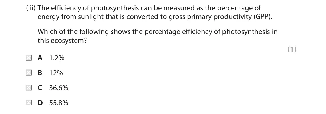 June 2019 Paper 1, question 2(a)(iii): The efficiency of photosynthesis can be measured as the percentage of energy from sunlight that is converted to gross primary productivity (GPP). Which of the f