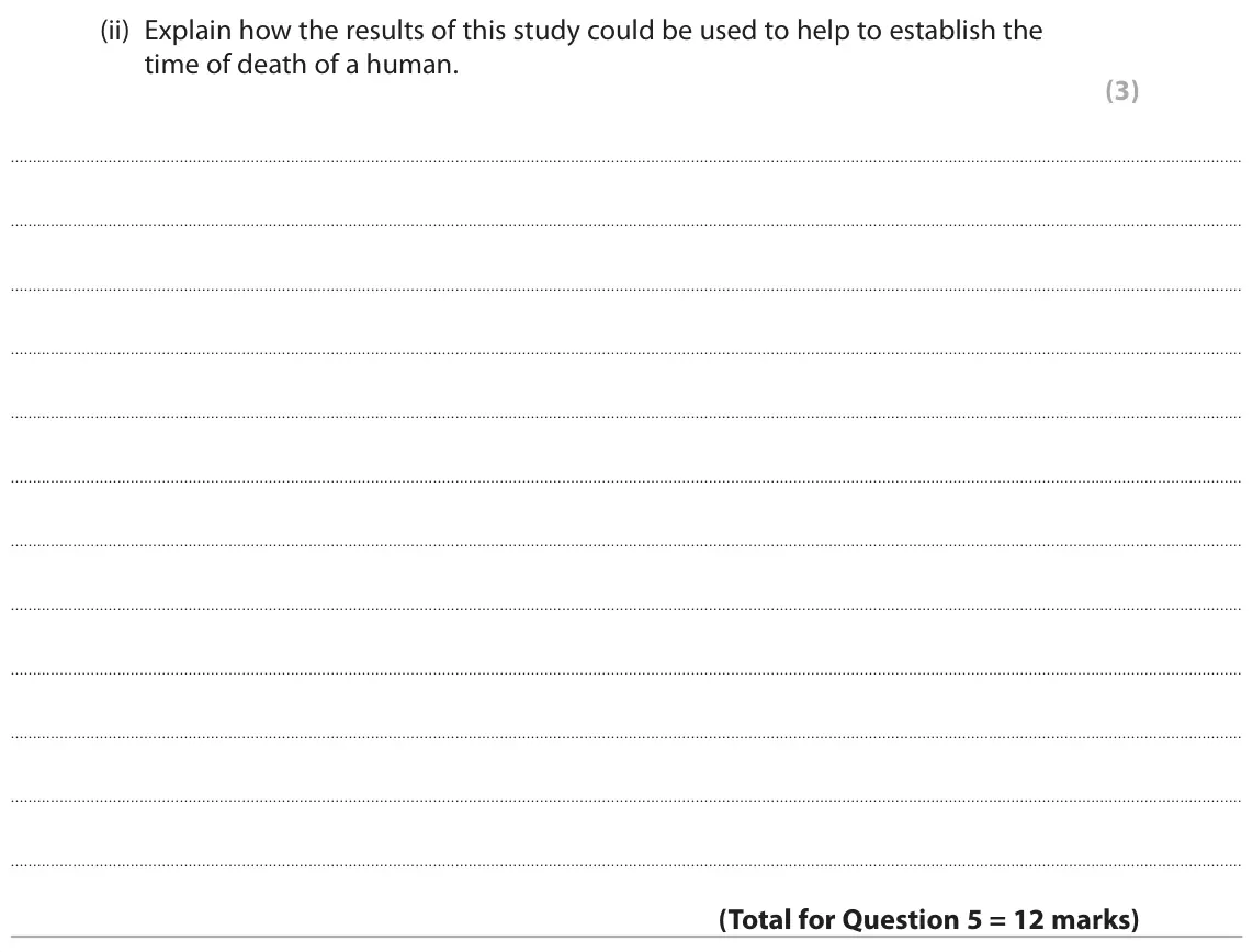 June 2019 Paper 1, question 5(c)(ii): Explain how the results of this study could be used to help to establish the time of death of a human. (3)