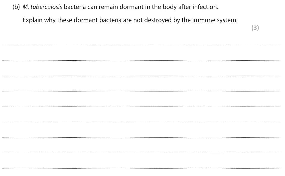 June 2022 Paper 1, question 8(b): M. tuberculosis bacteria can remain dormant in the body after infection. Explain why these dormant bacteria are not destroyed by the immune system. (3)