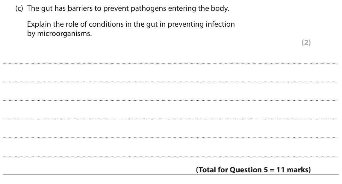 June 2023 Paper 1, question 5(c): The gut has barriers to prevent pathogens entering the body. Explain the role of conditions in the gut in preventing infection by microorganisms. (2)