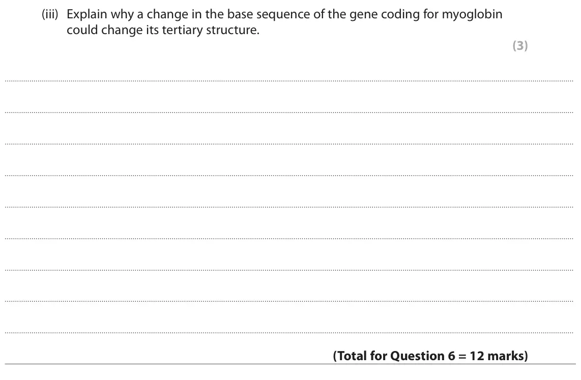 June 2023 Paper 1, question 6(b)(iii): Explain why a change in the base sequence of the gene coding for myoglobin could change its tertiary structure. (3)