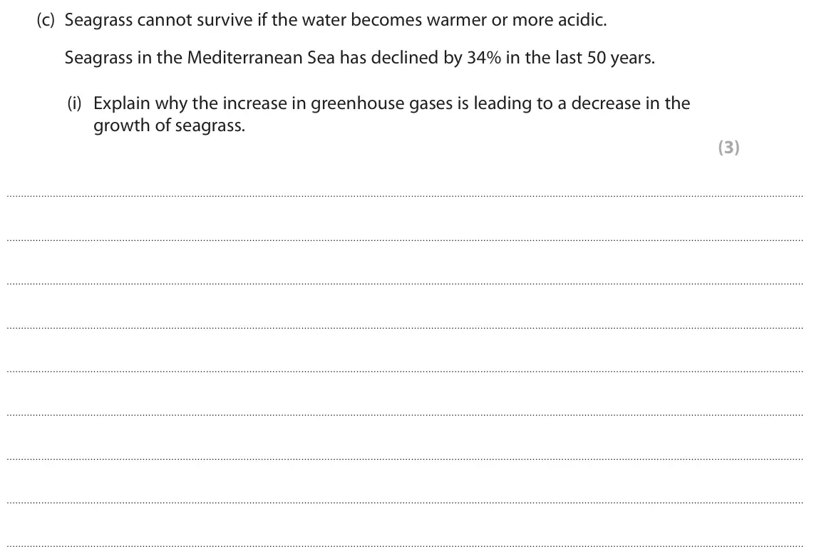 June 2023 Paper 1, question 8(c)(i): Explain why the increase in greenhouse gases is leading to a decrease in the growth of seagrass. (3)