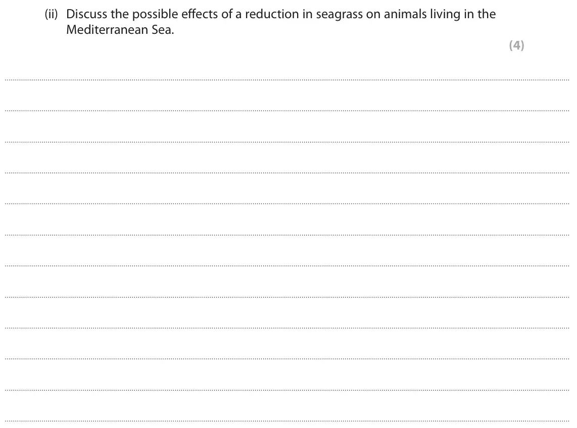 June 2023 Paper 1, question 8(c)(ii): Discuss the possible effects of a reduction in seagrass on animals living in the Mediterranean Sea. (4)