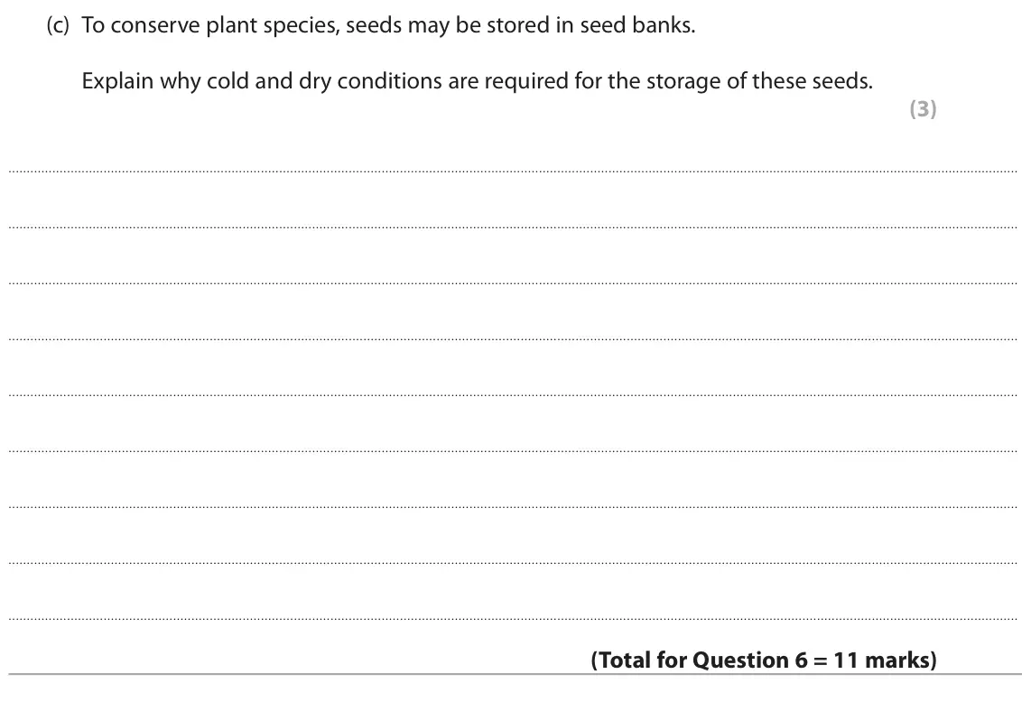June 2024 Paper 1, question 6(c): To conserve plant species, seeds may be stored in seed banks. Explain why cold and dry conditions are required for the storage of these seeds. (3)