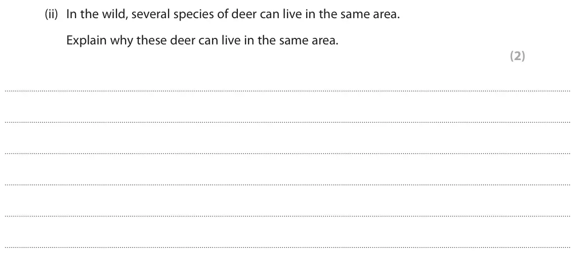 June 2024 Paper 1, question 7(a)(ii): In the wild, several species of deer can live in the same area. Explain why these deer can live in the same area. (2)