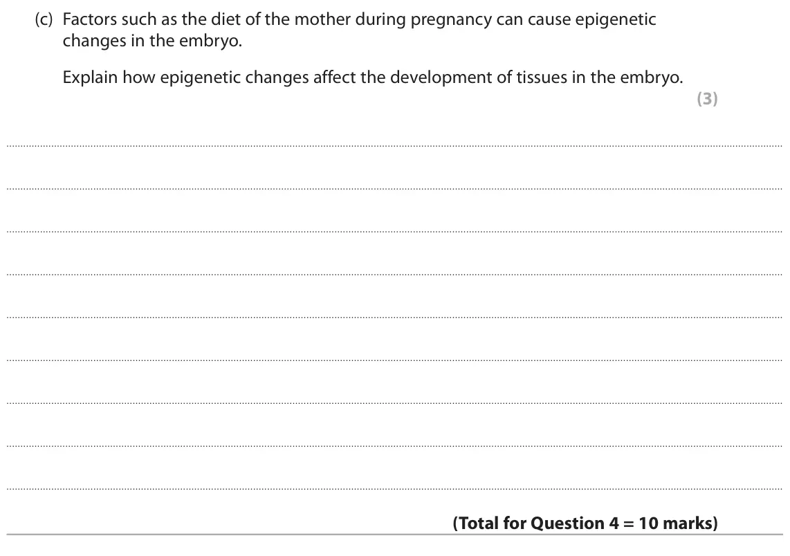November 2021 Paper 1, question 4(c): Factors such as the diet of the mother during pregnancy can cause epigenetic changes in the embryo. Explain how epigenetic changes affect the development of tis