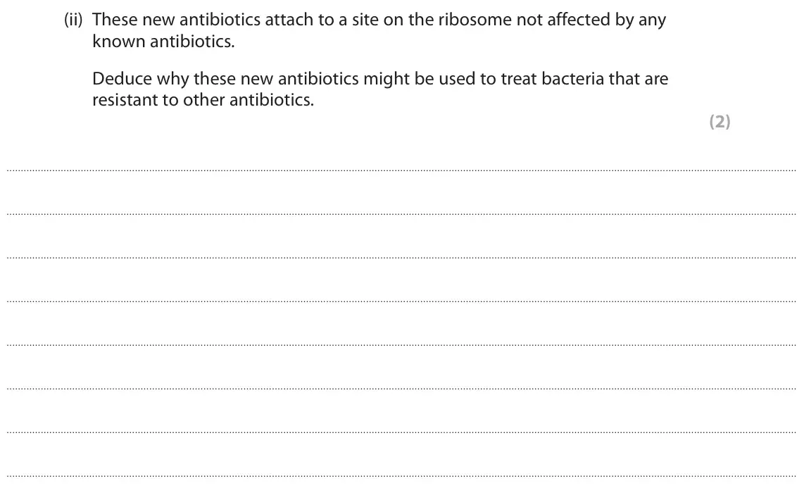 November 2021 Paper 1, question 8(b)(ii): These new antibiotics attach to a site on the ribosome not affected by any known antibiotics. Deduce why these new antibiotics might be used to treat bacteria t