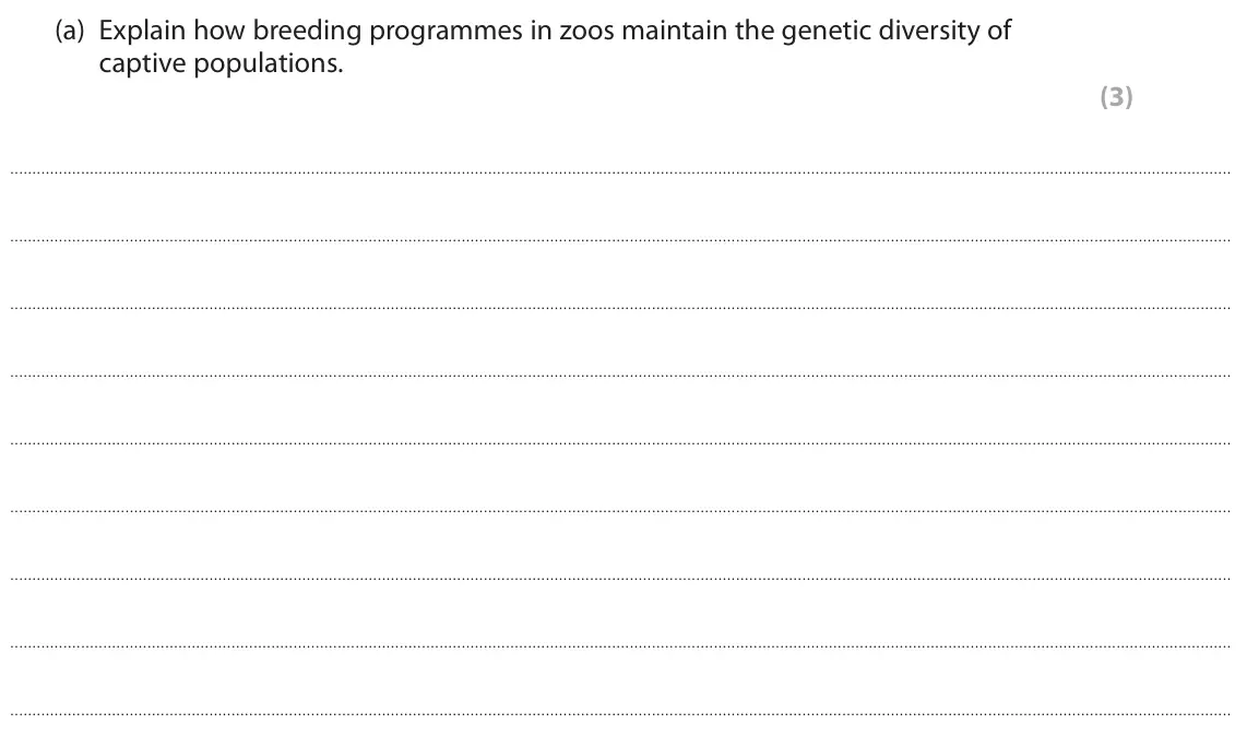 October 2020 Paper 1, question 8(a): Explain how breeding programmes in zoos maintain the genetic diversity of captive populations. (3)