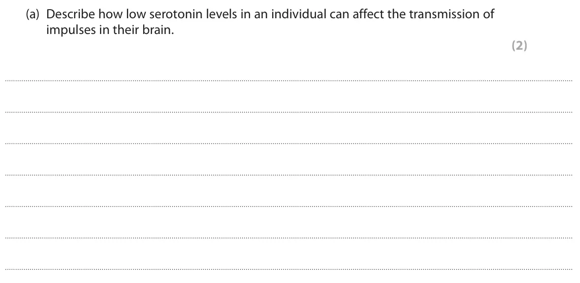 June 2017 Paper 2, question 1(a): Describe how low serotonin levels in an individual can affect the transmission of impulses in their brain. (2)