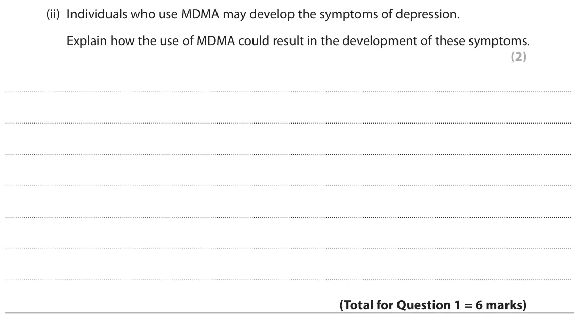June 2017 Paper 2, question 1(b)(ii): Individuals who use MDMA may develop the symptoms of depression. Explain how the use of MDMA could result in the development of these symptoms. (2)
