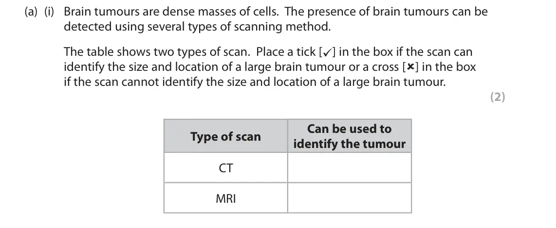 June 2019 Paper 2, question 2(a)(i): Brain tumours are dense masses of cells. The presence of brain tumours can be detected using several types of scanning method. The table shows two types of scan