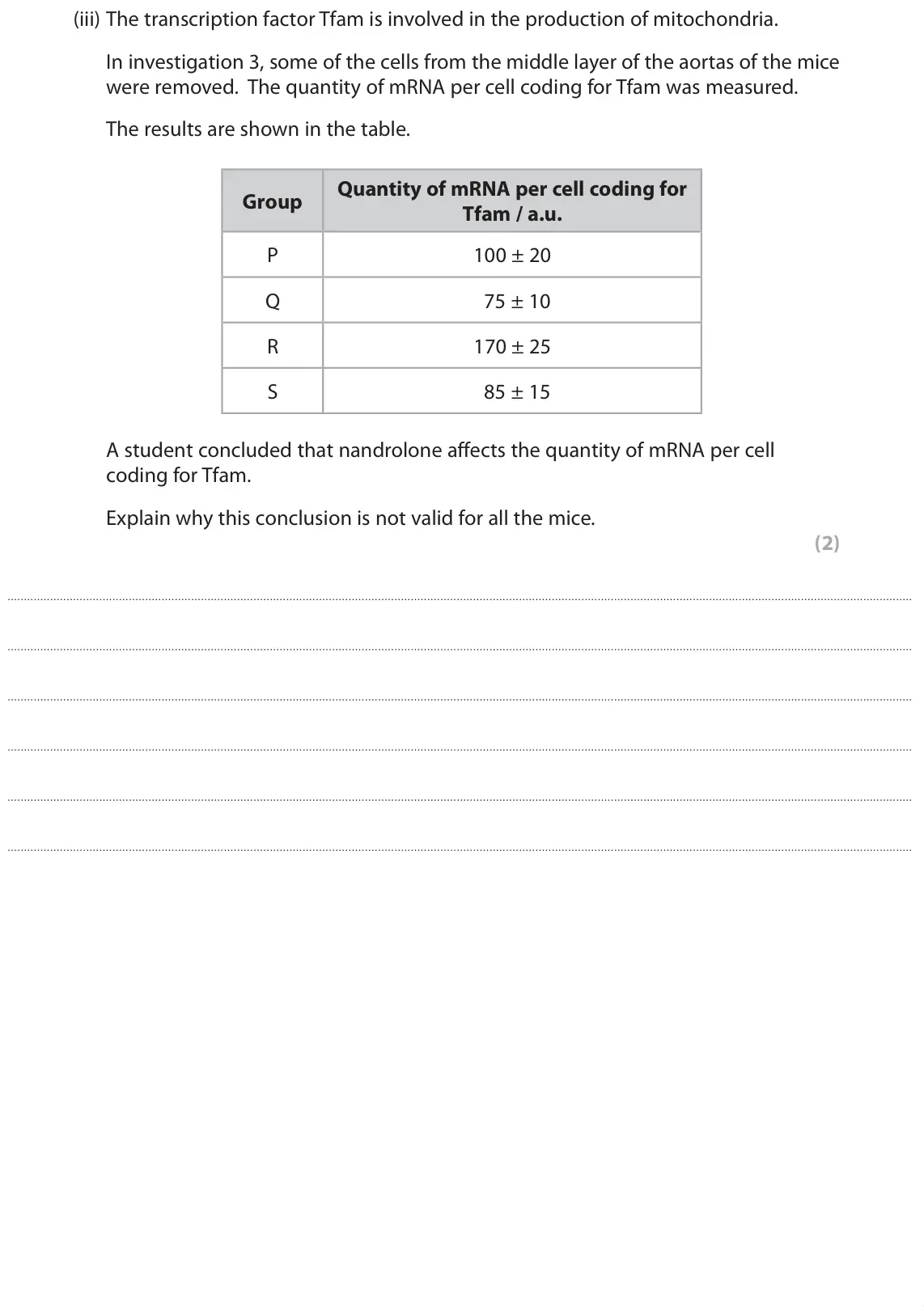 June 2019 Paper 2, question 10(a)(iii): The transcription factor Tfam is involved in the production of mitochondria. In investigation 3, some of the cells from the middle layer of the aortas of the mi