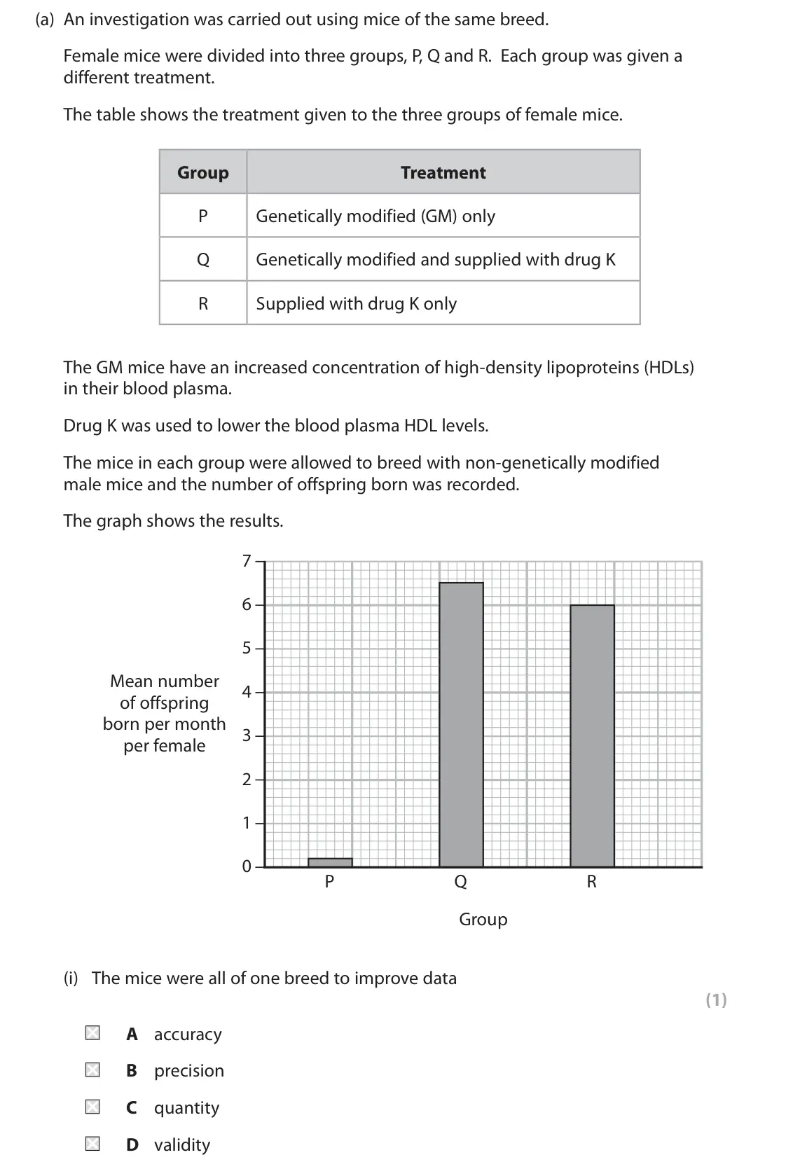 June 2022 Paper 2, question 3(a)(i): The mice were all of one breed to improve data (1) A accuracy B precision C quantity D validity