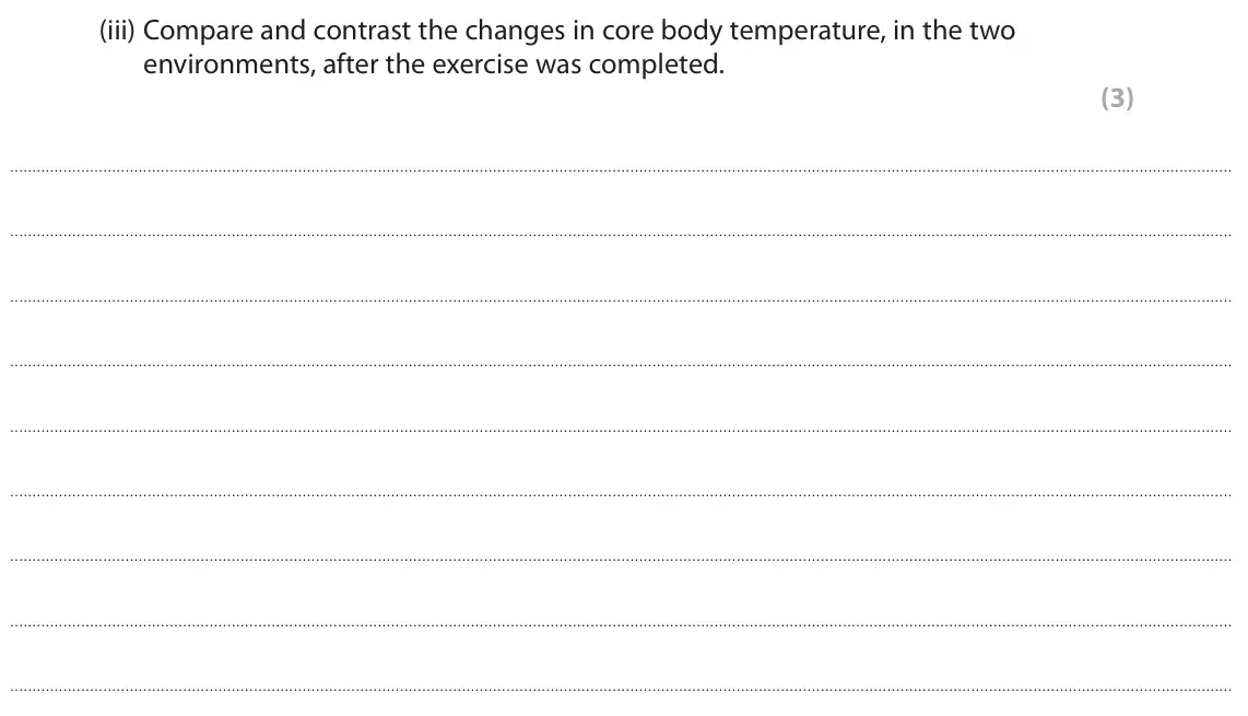 June 2022 Paper 2, question 7(a)(iii): Compare and contrast the changes in core body temperature, in the two environments, after the exercise was completed. (3)