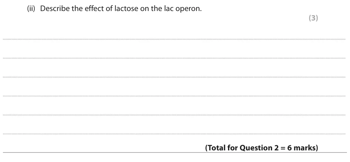 June 2023 Paper 2, question 2(b)(ii): Describe the effect of lactose on the lac operon. (3)