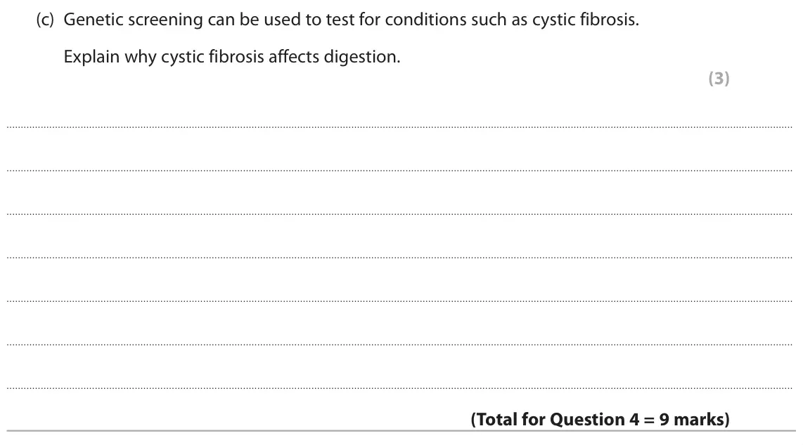 June 2023 Paper 2, question 4(c): Genetic screening can be used to test for conditions such as cystic fibrosis. Explain why cystic fibrosis affects digestion. (3)