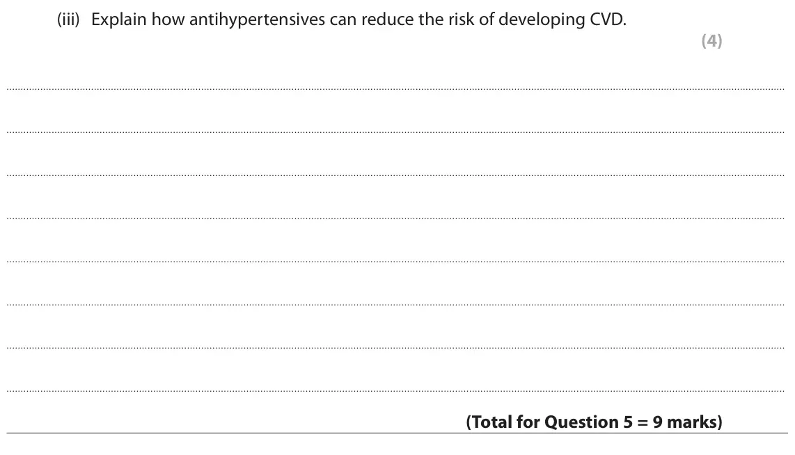 June 2024 Paper 2, question 5(b)(iii): Explain how antihypertensives can reduce the risk of developing CVD. (4)