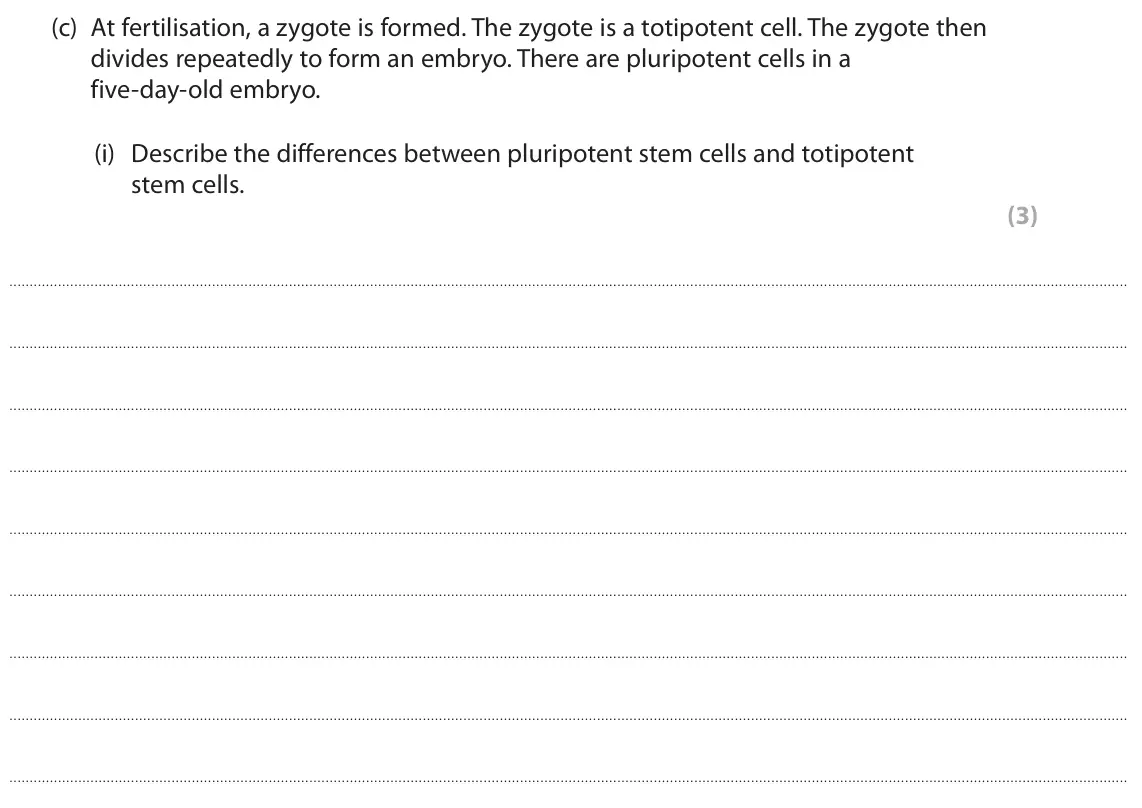 June 2024 Paper 2, question 6(c)(i): Describe the differences between pluripotent stem cells and totipotent stem cells. (3)