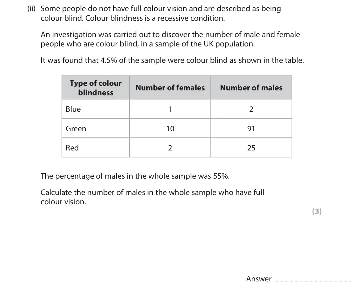 June 2024 Paper 2, question 7(c)(ii): Some people do not have full colour vision and are described as being colour blind. Colour blindness is a recessive condition. An investigation was carried out 