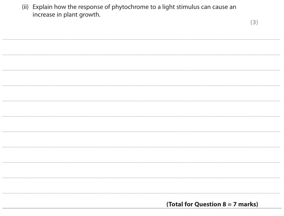 June 2024 Paper 2, question 8(b)(ii): Explain how the response of phytochrome to a light stimulus can cause an increase in plant growth. (3)