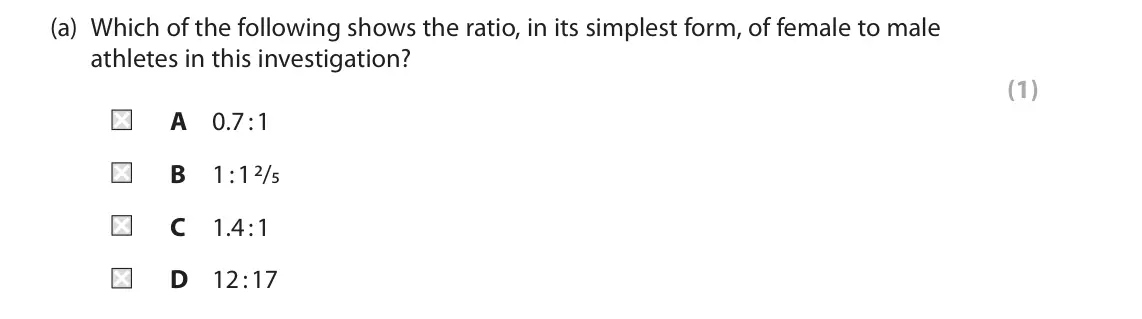 June 2024 Paper 2, question 10(a): Which of the following shows the ratio, in its simplest form, of female to male athletes in this investigation? (1) A 0.7 : 1 B 1 : 1 2/5 C 1.4 : 1 D 12 : 17