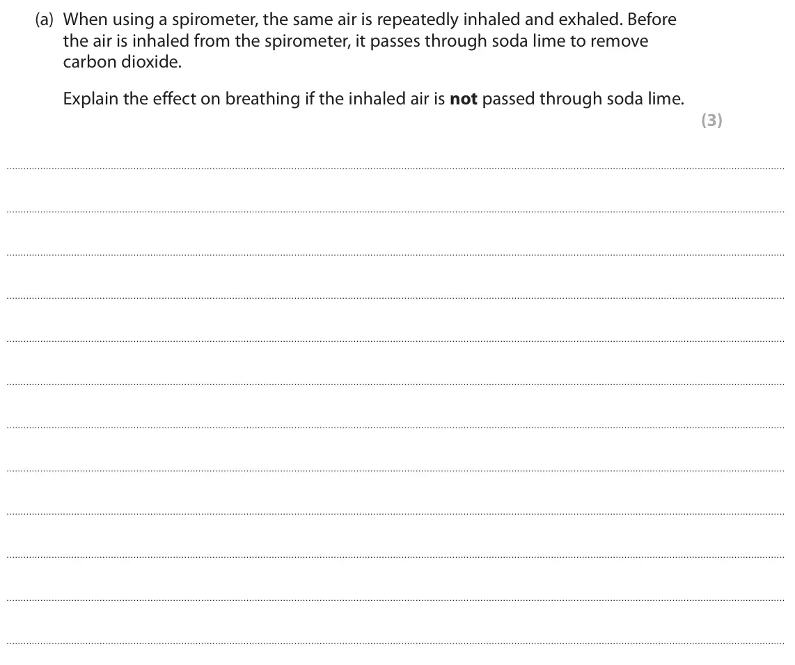June 2025 Paper 2, question 2(a): When using a spirometer, the same air is repeatedly inhaled and exhaled. Before the air is inhaled from the spirometer, it passes through soda lime to remove ca