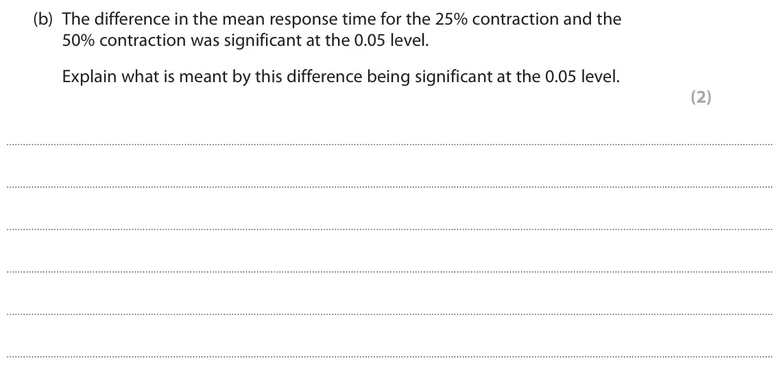 June 2025 Paper 2, question 6(b): The difference in the mean response time for the 25% contraction and the 50% contraction was significant at the 0.05 level. Explain what is meant by this differ