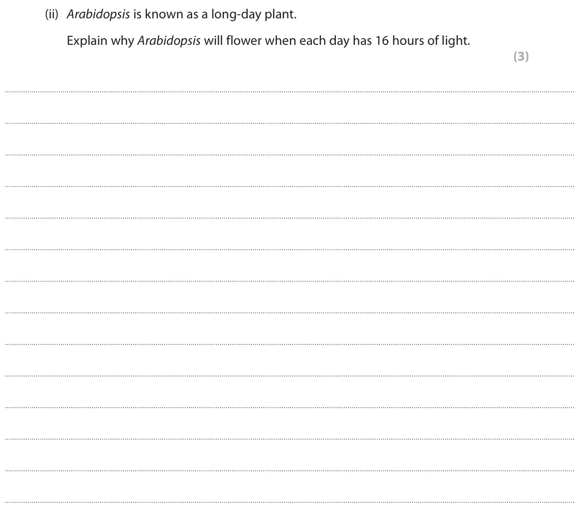 June 2025 Paper 2, question 8(a)(ii): Arabidopsis is known as a long-day plant. Explain why Arabidopsis will flower when each day has 16 hours of light. (3)