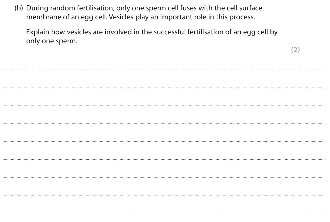 November 2021 Paper 2, question 2(b): During random fertilisation, only one sperm cell fuses with the cell surface membrane of an egg cell. Vesicles play an important role in this process. Explain h