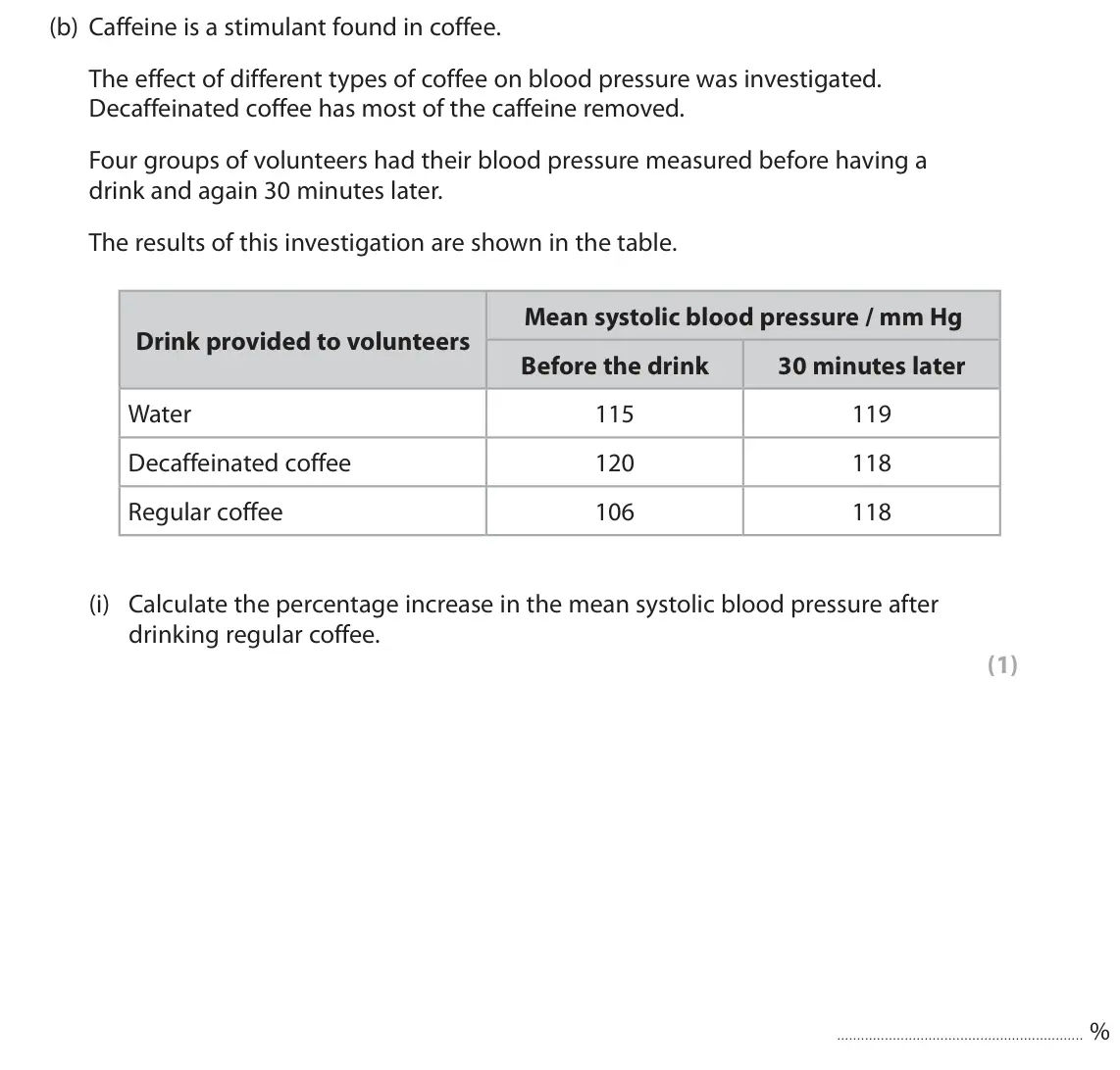 November 2021 Paper 2, question 5(b)(i): Calculate the percentage increase in the mean systolic blood pressure after drinking regular coffee. (1) %