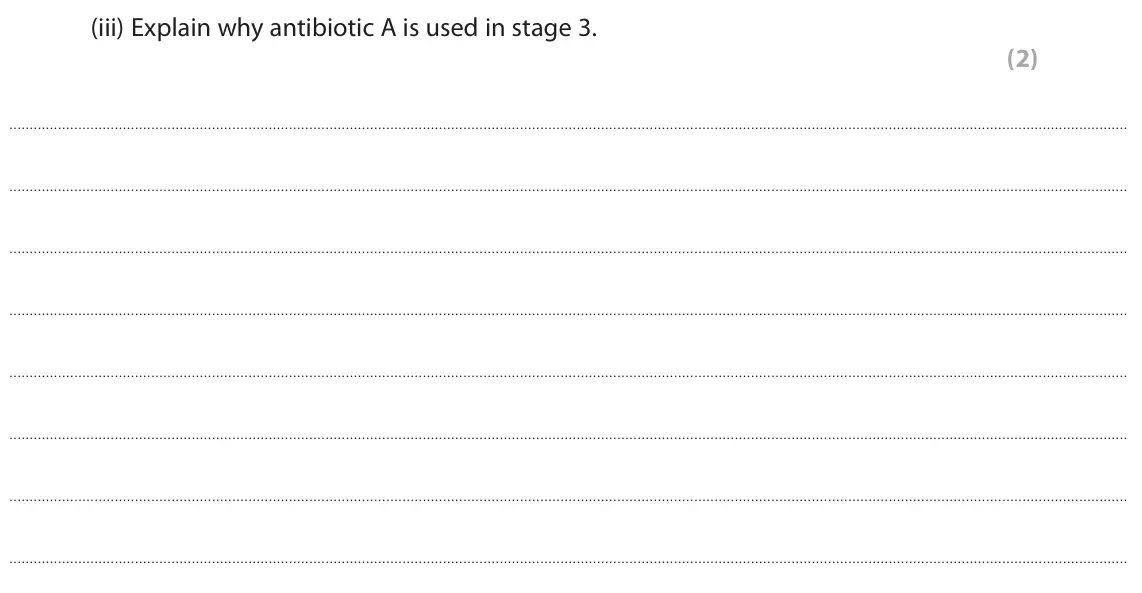 November 2021 Paper 2, question 6(a)(iii): Explain why antibiotic A is used in stage 3. (2)