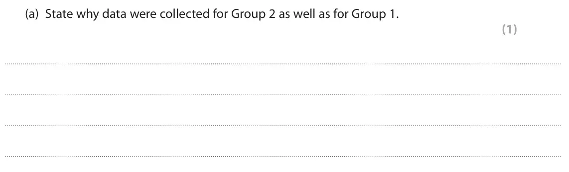 November 2021 Paper 2, question 9(a): State why data were collected for Group 2 as well as for Group 1. (1)