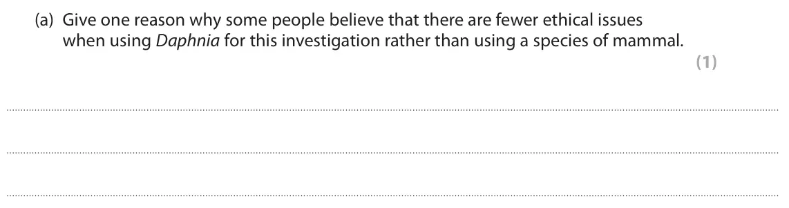 October 2020 Paper 2, question 5(a): Give one reason why some people believe that there are fewer ethical issues when using Daphnia for this investigation rather than using a species of mammal. (1)