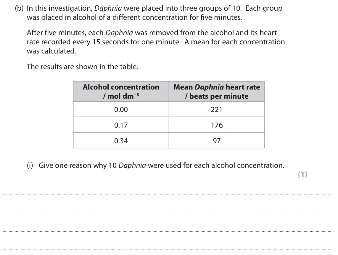 October 2020 Paper 2, question 5(b)(i): Give one reason why 10 Daphnia were used for each alcohol concentration. (1)