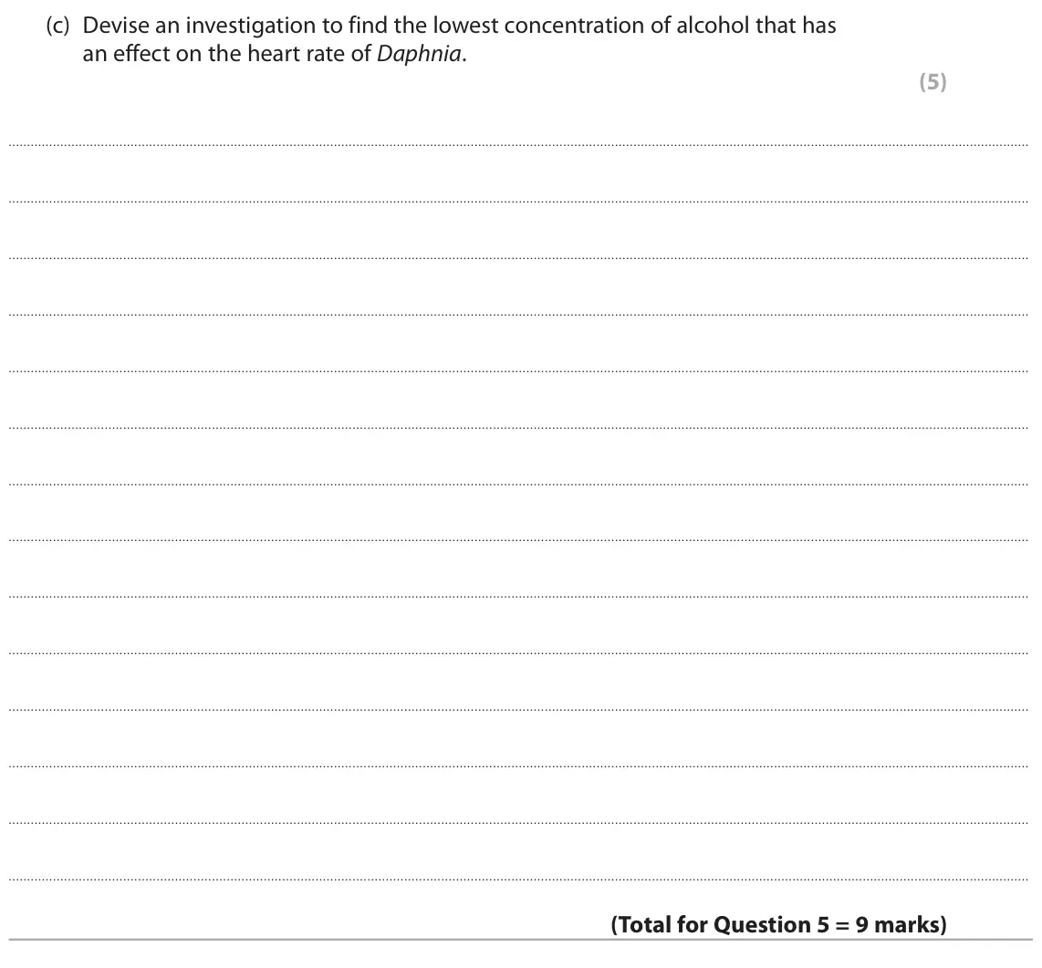 October 2020 Paper 2, question 5(c): Devise an investigation to find the lowest concentration of alcohol that has an effect on the heart rate of Daphnia. (5)