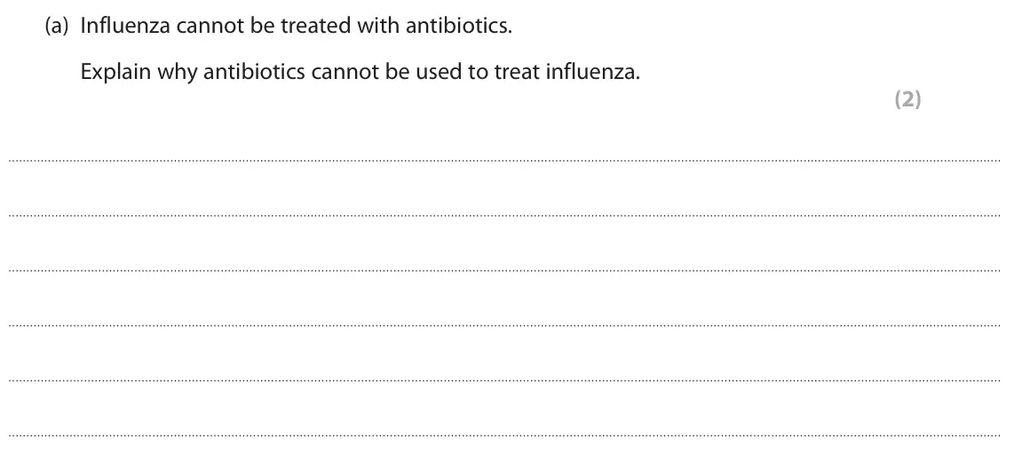 June 2022 Paper 3, question 2(a): Influenza cannot be treated with antibiotics. Explain why antibiotics cannot be used to treat influenza. (2)