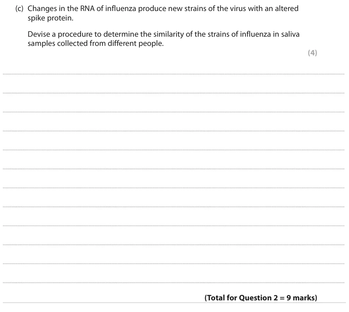 June 2022 Paper 3, question 2(c): Changes in the RNA of influenza produce new strains of the virus with an altered spike protein. Devise a procedure to determine the similarity of the strains of