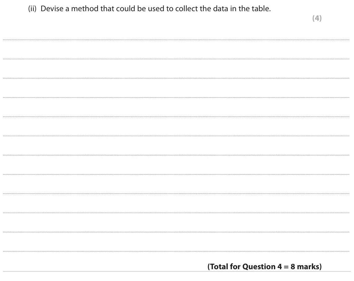 June 2022 Paper 3, question 4(b)(ii): Devise a method that could be used to collect the data in the table. (4)