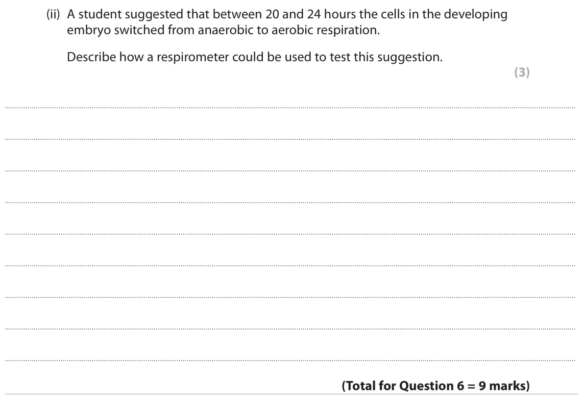 June 2022 Paper 3, question 6(c)(ii): A student suggested that between 20 and 24 hours the cells in the developing embryo switched from anaerobic to aerobic respiration. Describe how a respirometer