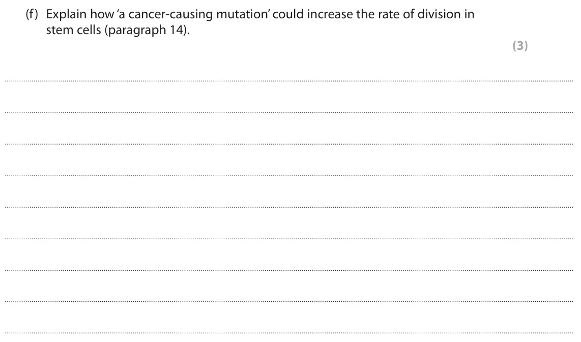 June 2022 Paper 3, question 8(f): Explain how ‘a cancer‑causing mutation’ could increase the rate of division in stem cells (paragraph 14). (3)