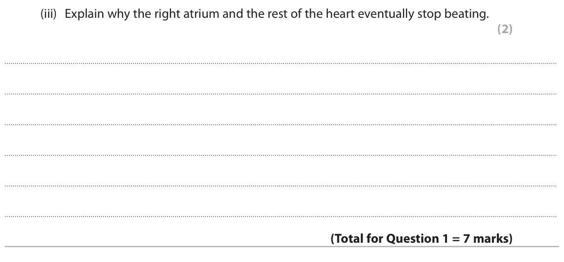 June 2023 Paper 3, question 1(b)(iii): Explain why the right atrium and the rest of the heart eventually stop beating. (2)