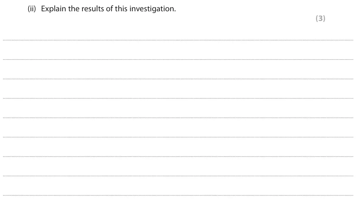 June 2023 Paper 3, question 3(b)(ii): Explain the results of this investigation. (3)